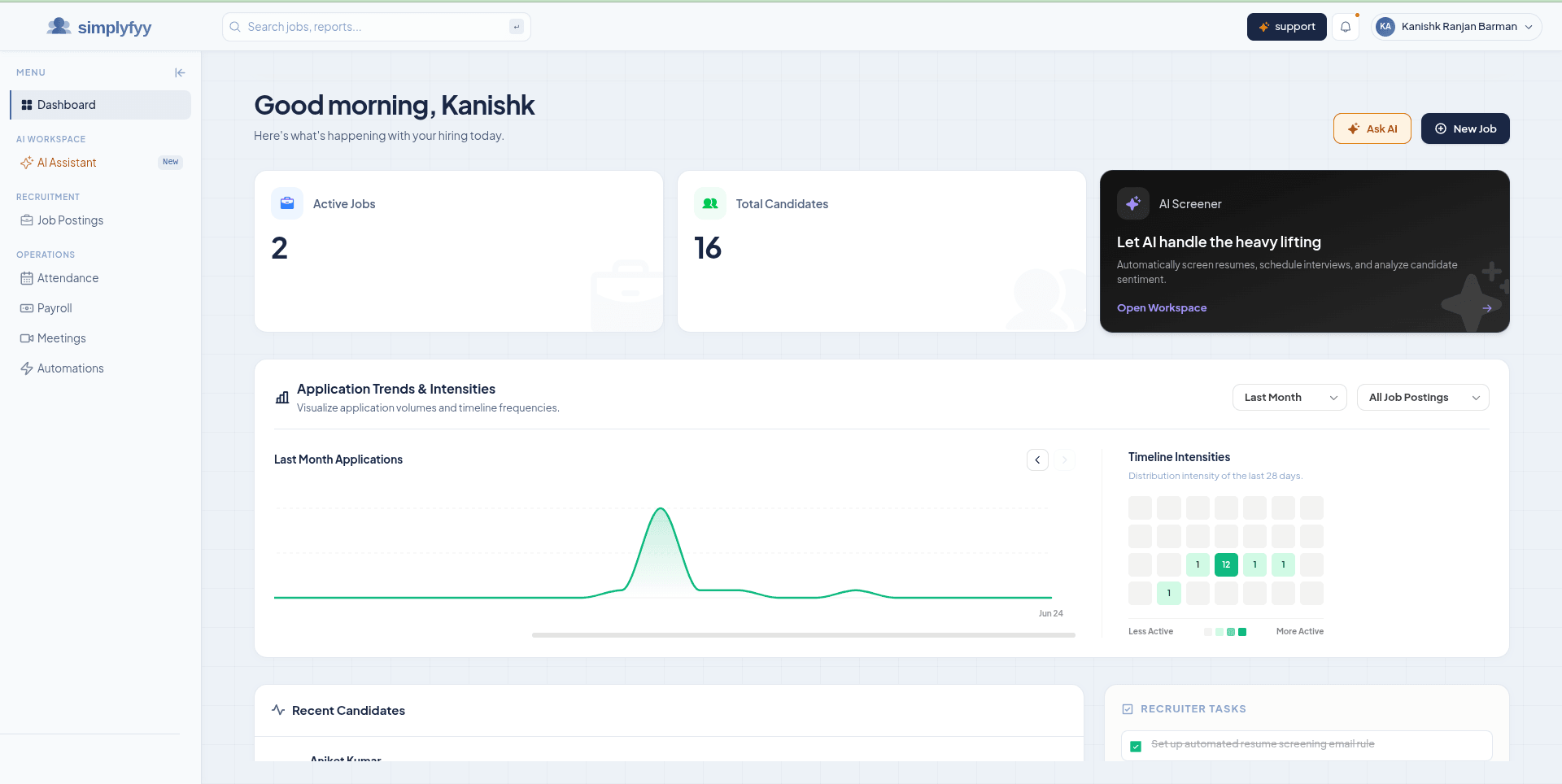 Dashboard Overview